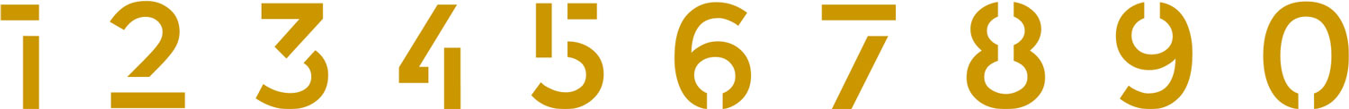 numeri